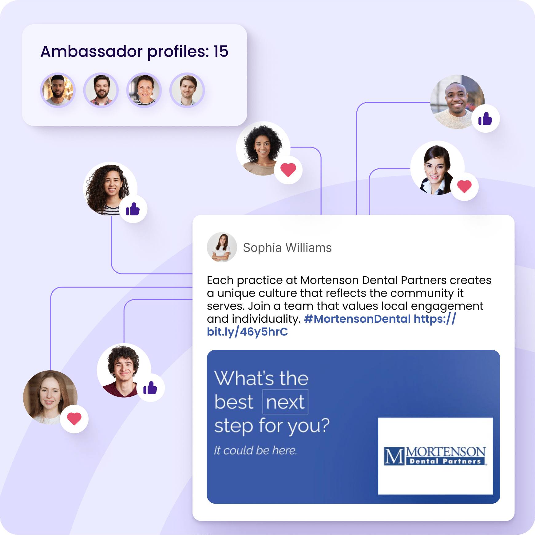 Recruiter and employee publishing made easy Automated recruiter and employee publishing shares job and employer brand posts through ambassador networks to expand hiring reach