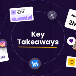 Blog cover showing CareerArc social recruiting insights for 2025, highlighting key takeaways from 1.4 million posts including job clicks, engagement growth, total clicks, and time saved across LinkedIn, Instagram, Facebook, and X.